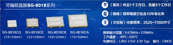 愛普生新品SG-8018可編程晶振系列可替換市場大部分石英晶體振蕩器 愛普生新品SG-8018可編程晶振系列可替換市場大部分石英晶體振蕩器