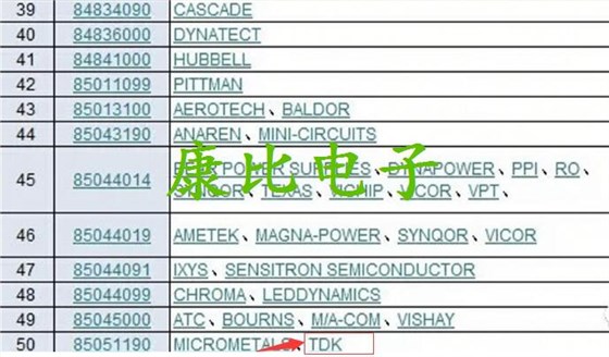 美國實行加征關稅電子元件中康納溫菲爾德晶振榜上有名 美國實行加征關稅電子元件中康納溫菲爾德晶振榜上有名
