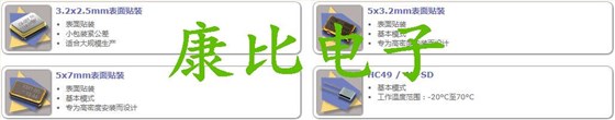 美國實行加征關稅電子元件中康納溫菲爾德晶振榜上有名 美國實行加征關稅電子元件中康納溫菲爾德晶振榜上有名