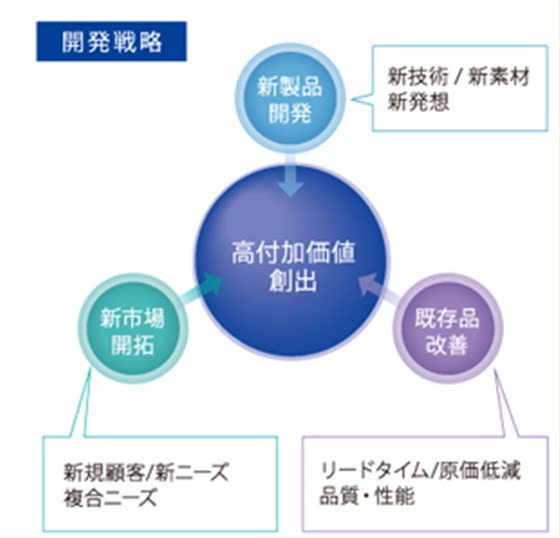 日本大真空KDS晶振成功的重大信息 日本大真空KDS晶振成功的重大信息