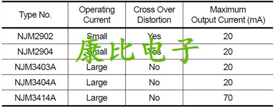 CRYSTAL TECHNICAL TERMS EXPLANATION CRYSTAL TECHNICAL TERMS EXPLANATION