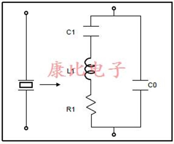 石英晶振應(yīng)用筆記全套技術(shù)支持 石英晶振應(yīng)用筆記全套技術(shù)支持