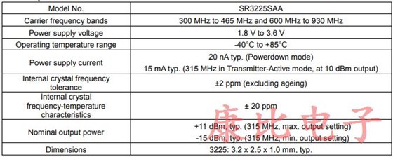 愛普生批量生產緊湊精確SR3225SAA晶振 愛普生批量生產緊湊精確SR3225SAA晶振