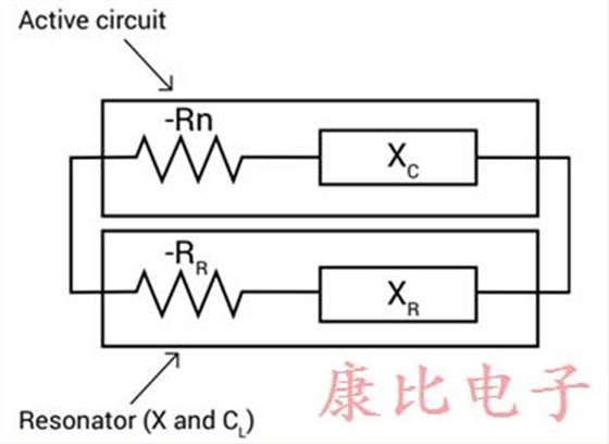對低電流可靠石英晶體振蕩器的需求 對低電流可靠石英晶體振蕩器的需求