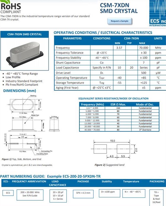 ECS-120-20-5PXDN-TR 23 ECS-120-20-5PXDN-TR 23
