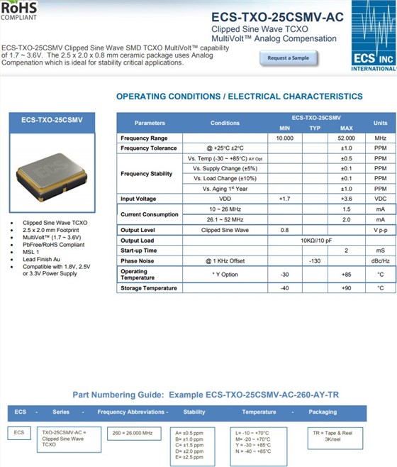 ECS-TXO-25CSMV-AC ECS-TXO-25CSMV-AC