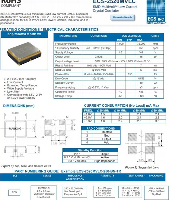 ECS-2520MVLC-250-BN-TR 11 ECS-2520MVLC-250-BN-TR 11
