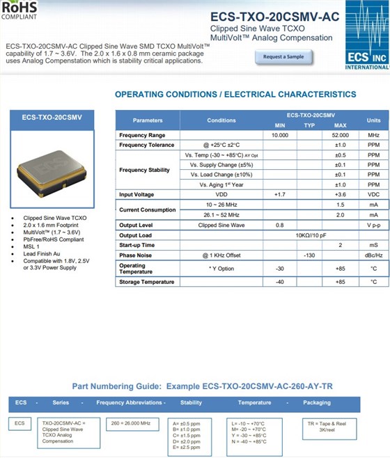 ECS-TXO-20CSMV-AC ECS-TXO-20CSMV-AC
