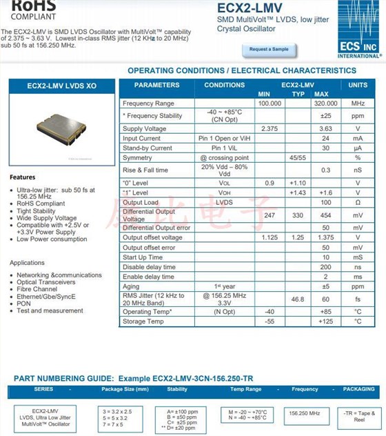 ECX2-LMV-3CN-156.250-TR 11 ECX2-LMV-3CN-156.250-TR 11