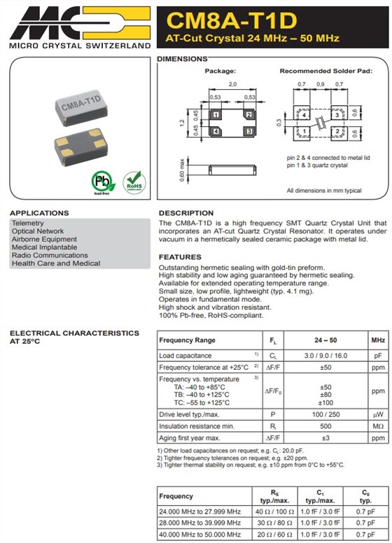 CM8A-T1D CM8A-T1D