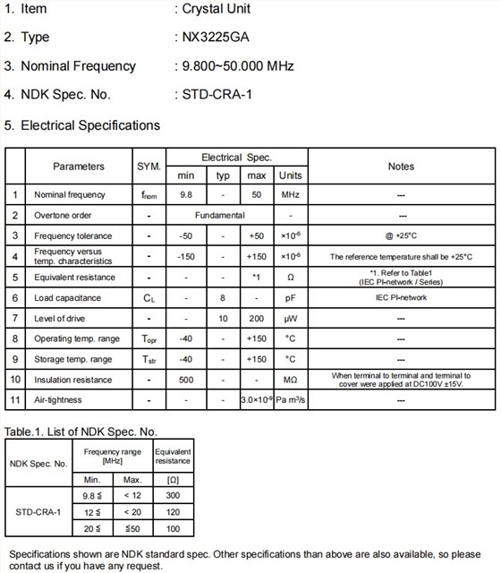 NX3225GA-3 NX3225GA-3
