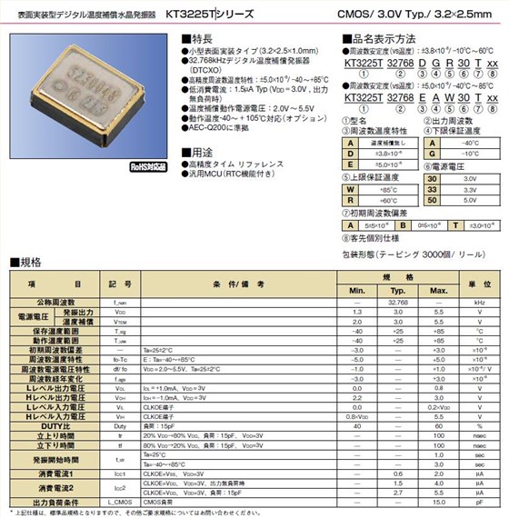 KT3225T 1 KT3225T 1