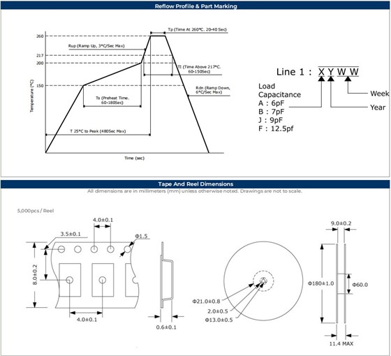 SWS102 SWS102