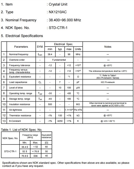 NX1210AC NX1210AC