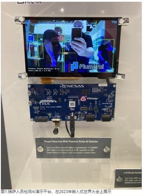 Renesas RA8D1 MCUs Renesas RA8D1 MCUs