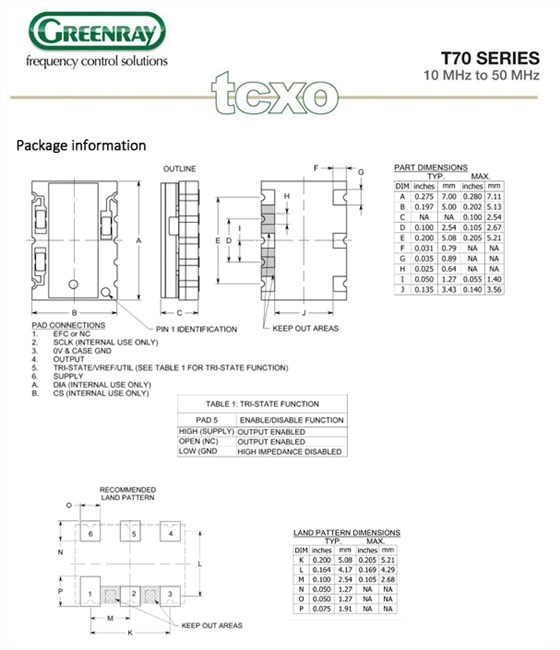 T701 T701