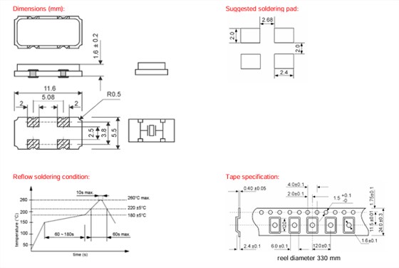 KX-20- KX-20-