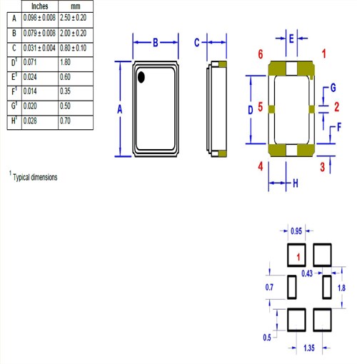 Pletronics晶振,貼片晶振,NCF4晶振 Pletronics晶振,貼片晶振,NCF4晶振