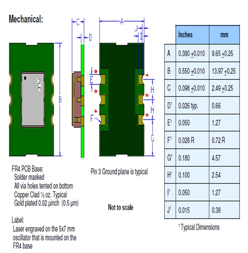 Pletronics晶振,貼片晶振,LV91晶振 Pletronics晶振,貼片晶振,LV91晶振