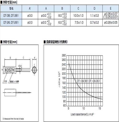 KDS晶振,32.768K,DT-38晶振,DT-381晶振,1TC080DFNS001晶振 KDS晶振,32.768K,DT-38晶振,DT-381晶振,1TC080DFNS001晶振