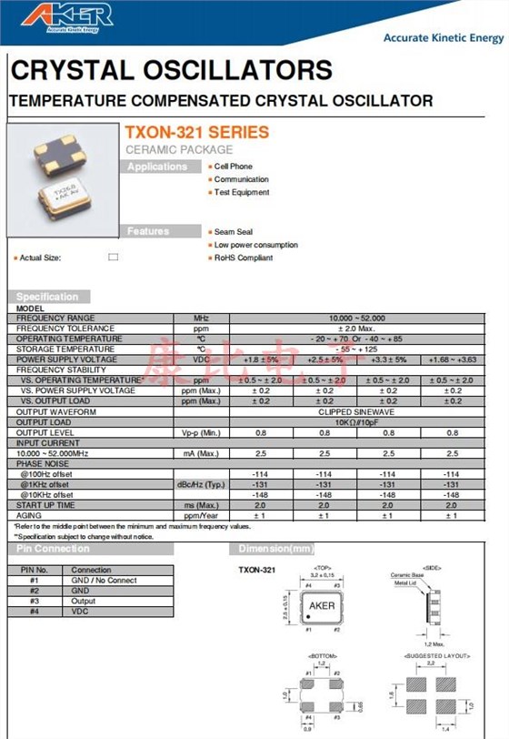 TXON-321,3225 TXON-321,3225