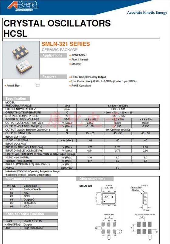 SMLN-321,3225 SMLN-321,3225