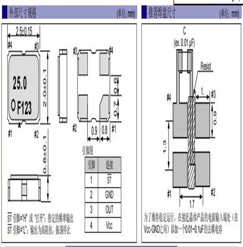 北美編碼 SG-210STF25.0000ML3 1.6V SMD 2520mm 北美編碼 SG-210STF25.0000ML3 1.6V SMD 2520mm