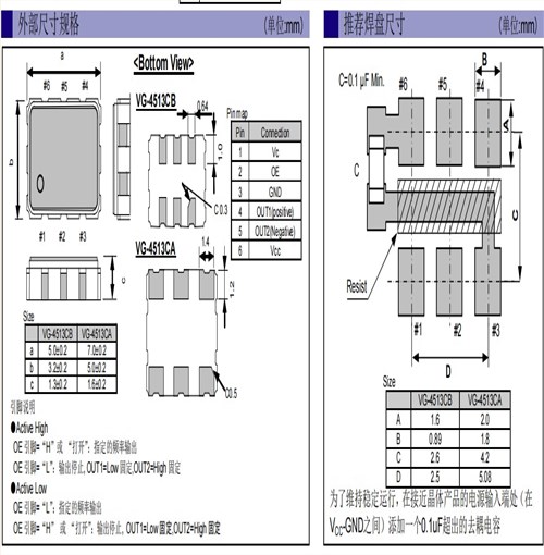 愛普生VG-4513CA 156.250MHz GGCT,X1G004141101400低電壓晶振 愛普生VG-4513CA 156.250MHz GGCT,X1G004141101400低電壓晶振