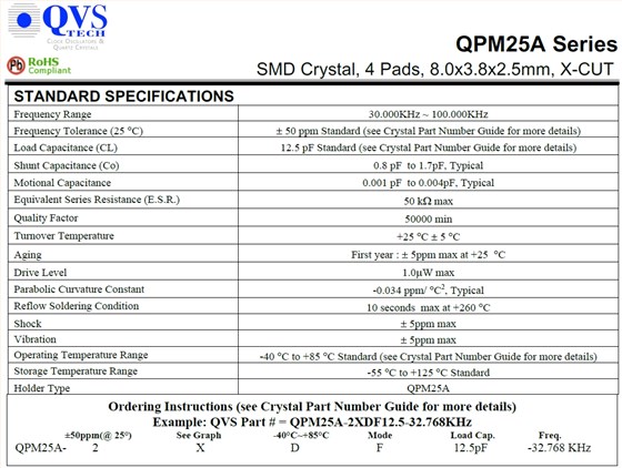 QPM25A 1 QPM25A 1
