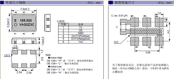 VG-4512CA VG-4512CA