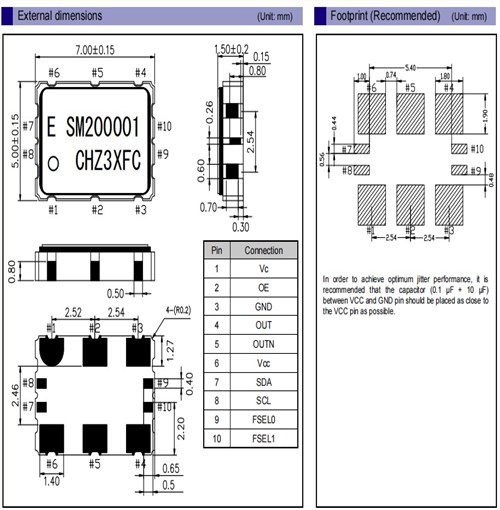 VG7050ECN 622.080000MHz CJGHPF,X1G004561100500通訊晶振 VG7050ECN 622.080000MHz CJGHPF,X1G004561100500通訊晶振