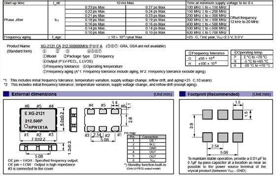 XG-2102CA XG-2121CA 2 XG-2102CA XG-2121CA 2