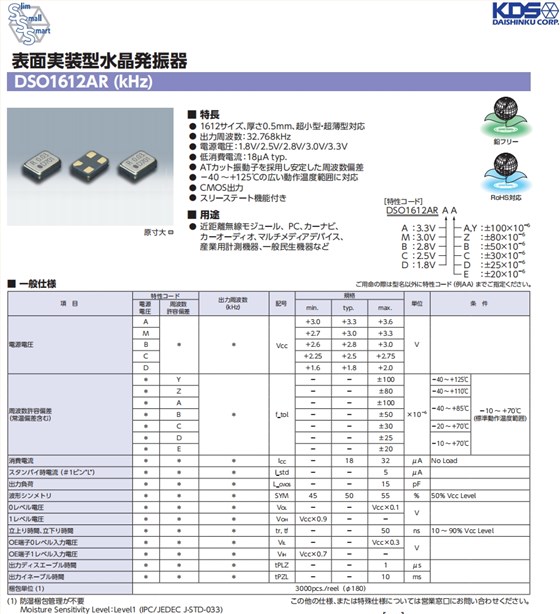 DSO1612AR 1 DSO1612AR 1