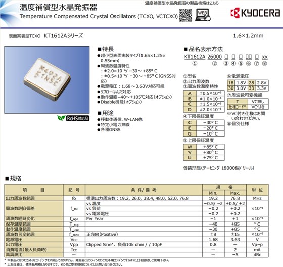 KT1612A 1 KT1612A 1