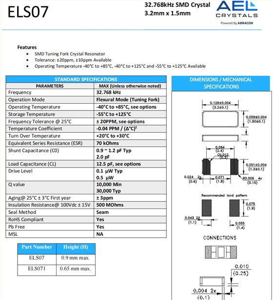 ELS07 1 ELS07 1