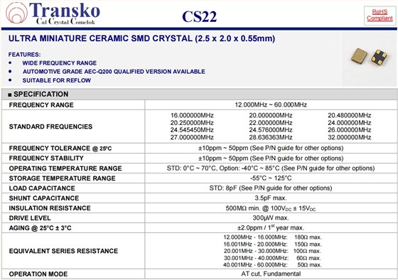 CS22 1 CS22 1