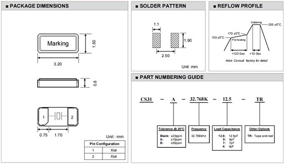 CS31 2 CS31 2