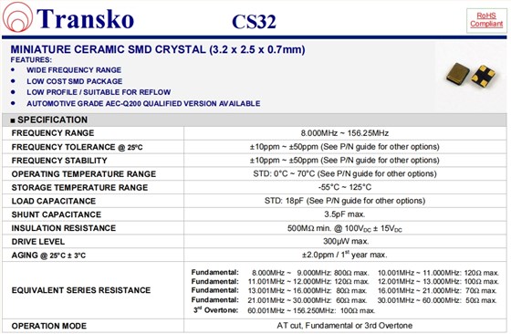 CS32 1 CS32 1