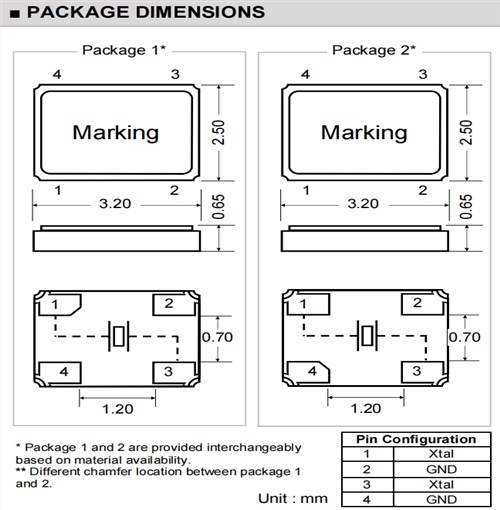 Transko無源晶體,CS32H-F5020HM-16-48.000M-TR,CS32H,3225mm,48MHZ Transko無源晶體,CS32H-F5020HM-16-48.000M-TR,CS32H,3225mm,48MHZ