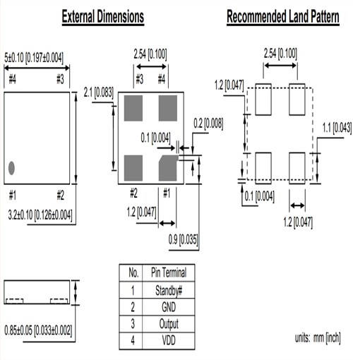 Microchip振蕩器,DSC1033CE2-050.0000,50MHZ,DSC1033,3225mm Microchip振蕩器,DSC1033CE2-050.0000,50MHZ,DSC1033,3225mm