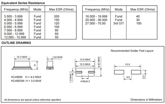 HC49SM 2 HC49SM 2