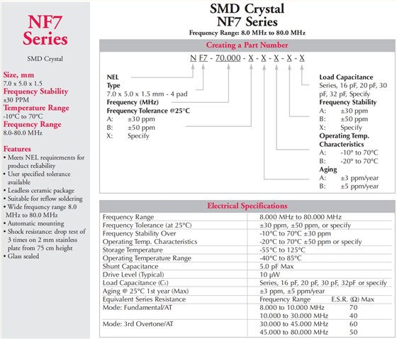 NF7 1 NF7 1