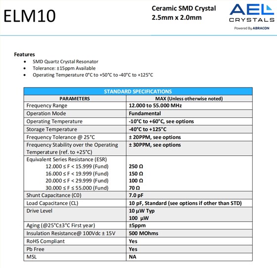 ELM10 1 ELM10 1