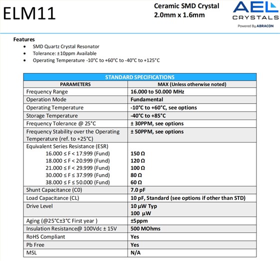 ELM11 1 ELM11 1