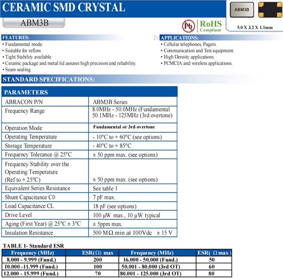 ABM3B-2 ABM3B-2