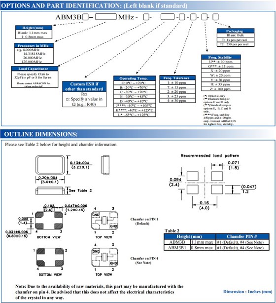 ABM3B系列 ABM3B系列