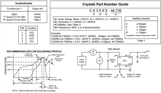 C3290,C32xx C3290,C32xx