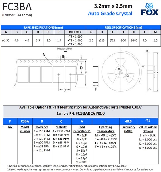 FC3BA,F(xiàn)XA3225B (3) FC3BA,F(xiàn)XA3225B (3)