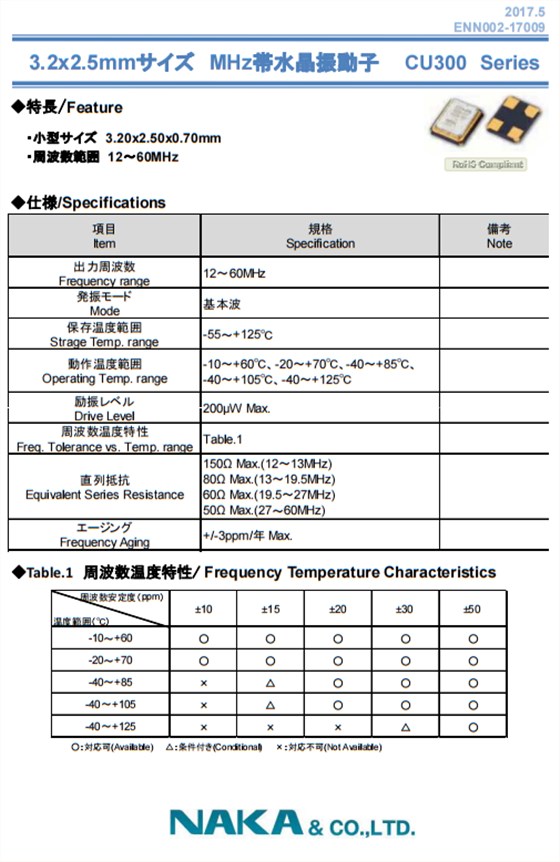GGS-3225 GGS-3225