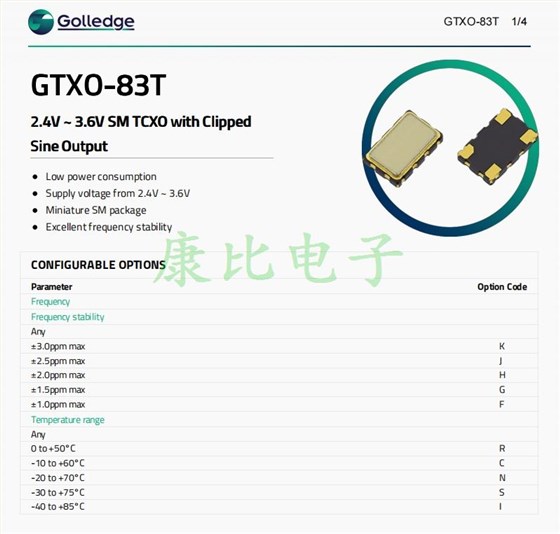 GTXO-83T GTXO-83T